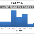 Excel2010の「分析ツール」アドインでヒストグラムを作成する方法