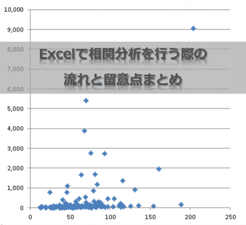 Excelで相関分析を行う際の流れと留意点まとめ