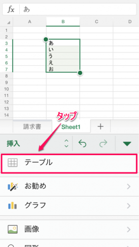 テーブル化②-1