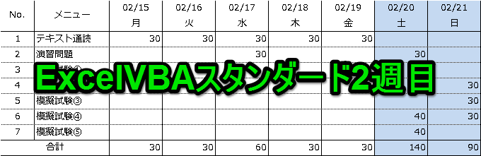 Excelvbaスタンダード 勉強記録2週目 16年2月15日 2月21日 Vbaエキスパート Excel を独学で合格を目指すブログ