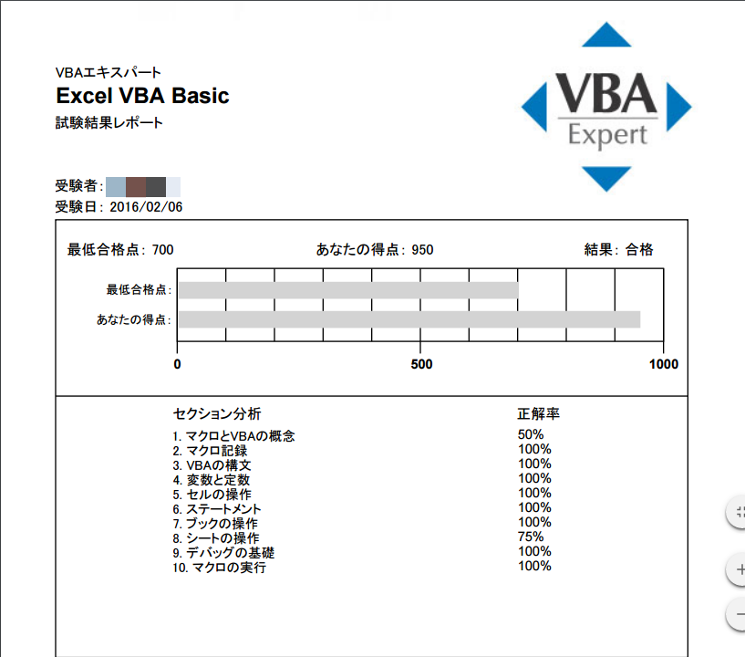 Excelvbaベーシック 勉強期間21日間 勉強時間約13時間で無事合格しました Vbaエキスパート Excel を独学で合格を目指すブログ