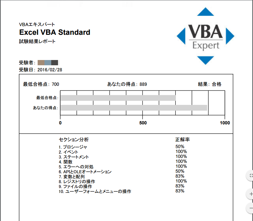 Excelvbaスタンダード 勉強期間21日間 勉強時間約19時間で無事合格しました Vbaエキスパート Excel を独学で合格を目指すブログ