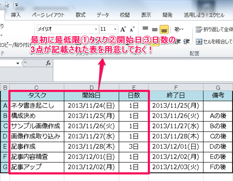 グラフ編 エクセルでガントチャートをつくる方法 Excel10 Excelを制する者は人生を制す No Excel No Life