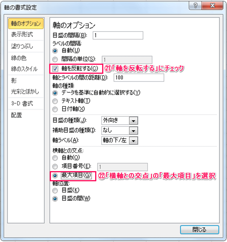 グラフ編 エクセルでガントチャートをつくる方法 Excel10 Excelを制する者は人生を制す No Excel No Life