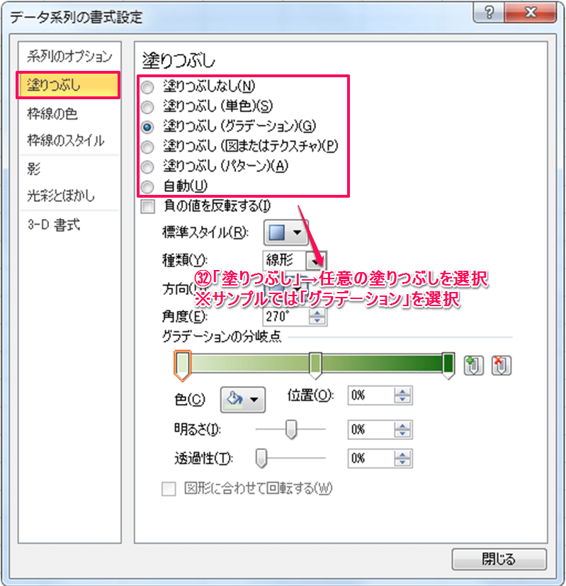 グラフ編 エクセルでガントチャートをつくる方法 Excel10 Excelを制する者は人生を制す No Excel No Life