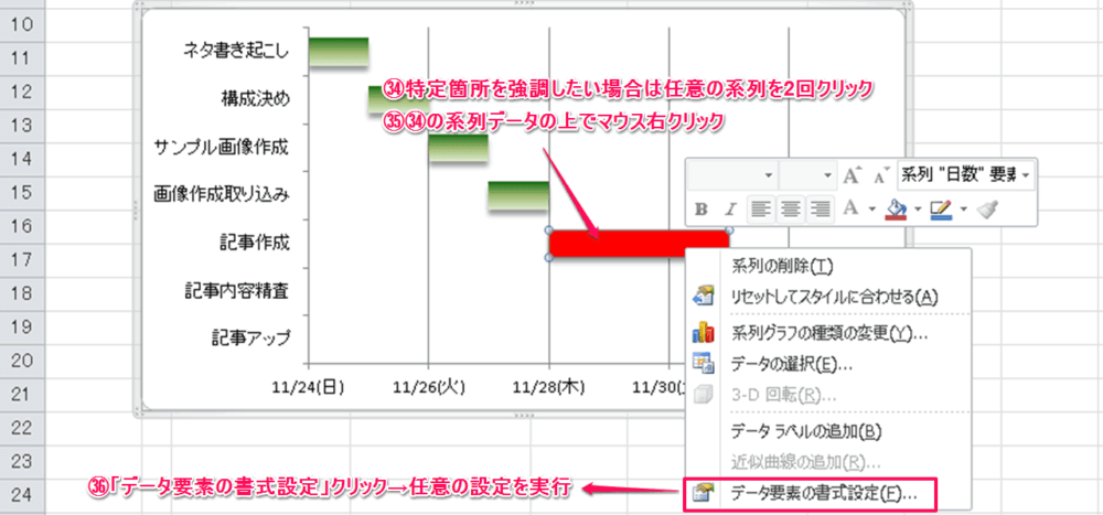 グラフ編 エクセルでガントチャートをつくる方法 Excel10 Excelを制する者は人生を制す No Excel No Life