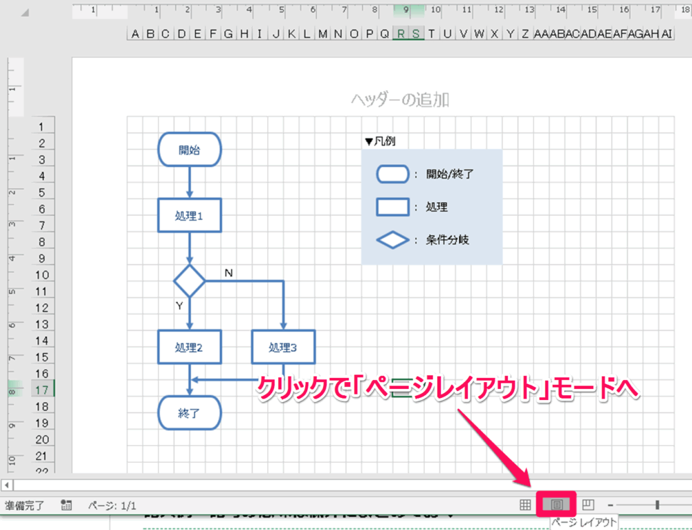 Excelフローチャート作成 エクセルで見やすく清書するために重要な7つのポイント Excelを制する者は人生を制す No Excel No Life