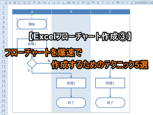 【Excelフローチャート作成③】フローチャートを爆速で作成するためのテクニック5選