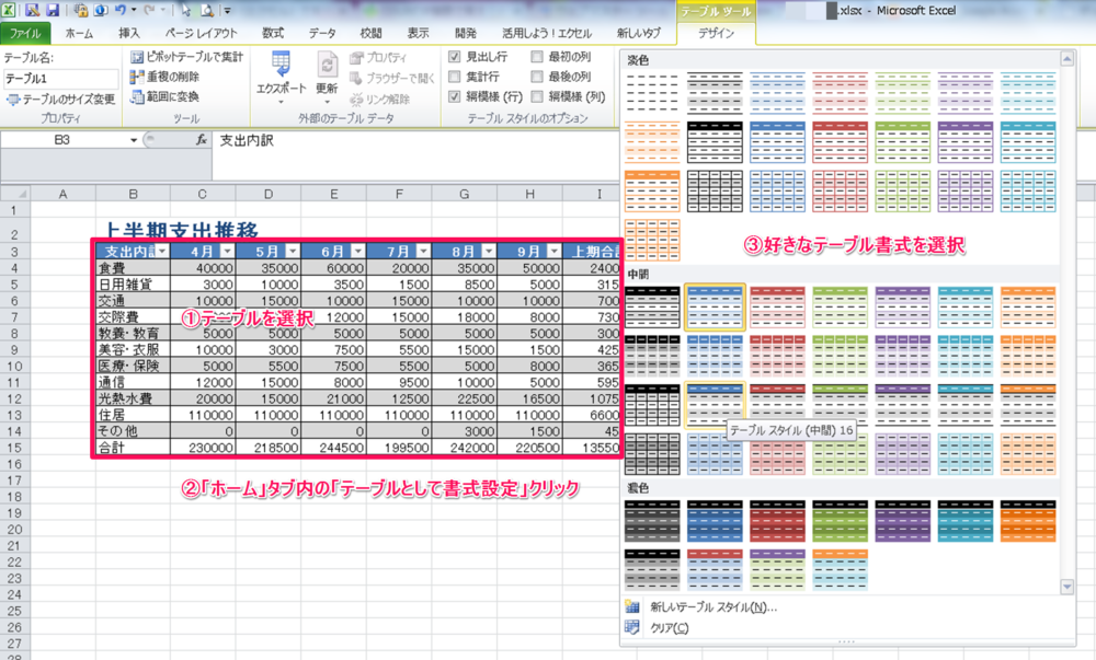 Excel エクセル で見やすい表をつくる際のチェックポイント9点 Excelを制する者は人生を制す No Excel No Life