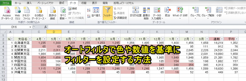 オートフィルタで色や数値を基準にフィルターを設定する方法 Excelを制する者は人生を制す No Excel No Life