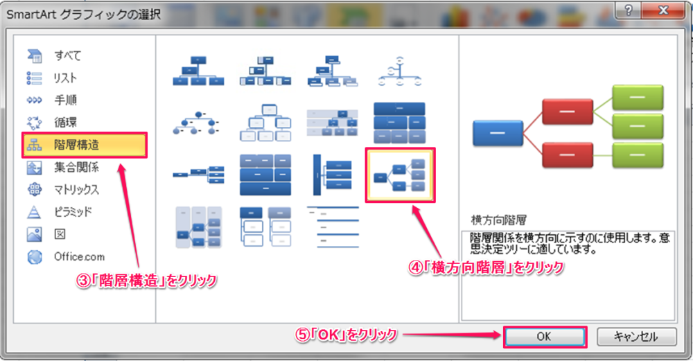 Smartart で簡単にロジックツリーを作成する方法 Excelを制する者は人生を制す No Excel No Life