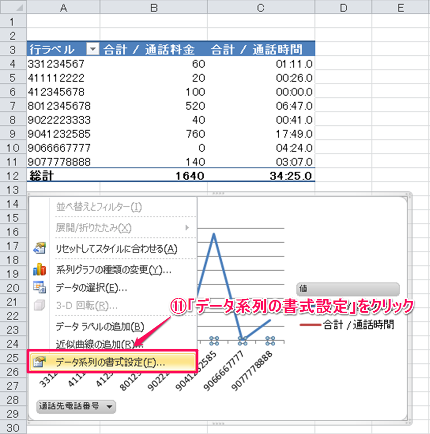 ピボットグラフのつくり方 2軸の折れ線グラフ Excelを制する者は人生を制す No Excel No Life