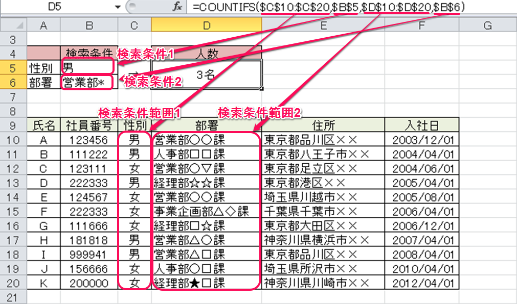 【関数】特定条件に一致するデータ個数をカウントできる「COUNTIFS」の使い方