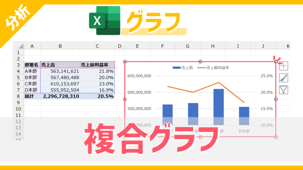 複合グラフの使い方のサムネイル