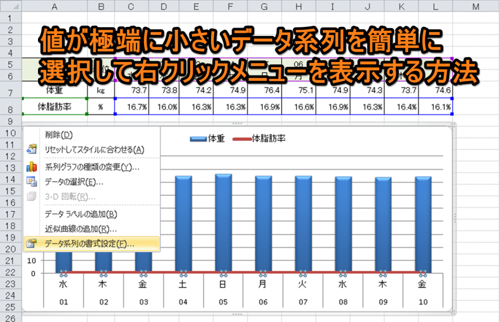 値が極端に小さいデータ系列を簡単に選択して右クリックメニューを表示する方法