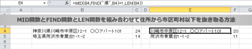 MID関数とFIND関数とLEN関数を組み合わせて住所から市区町村以下を抜き取る方法