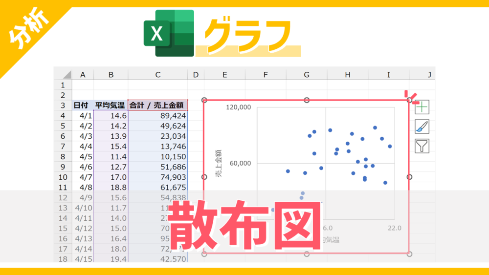 散布図の使い方のサムネイル