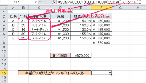 SUMPRODUCT関数複数カウント①