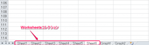 コレクションとメンバ③