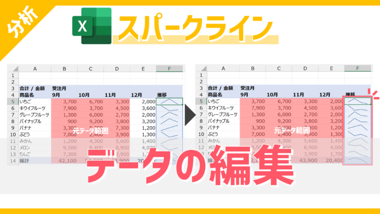 【スパークライン】後からスパークラインの表示場所/範囲やデータソースを変更できる「データの編集」の使い方
