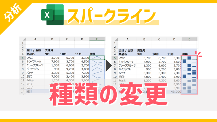 【スパークライン】後からスパークラインの種類を変更できる「種類」グループの使い方