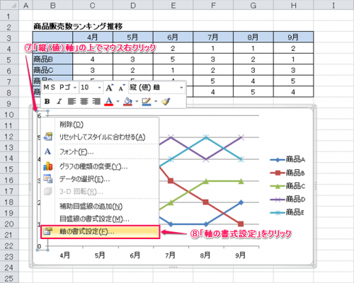 ランキングチャート作成方法④