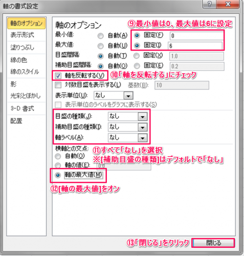 ランキングチャート作成方法⑤