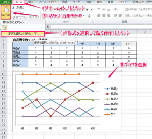 ランキングチャート作成方法⑧