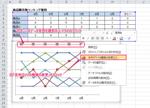ランキングチャート作成方法⑩