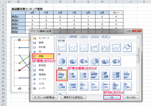 ランキングチャート作成方法⑪