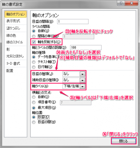 ランキングチャート作成方法⑬