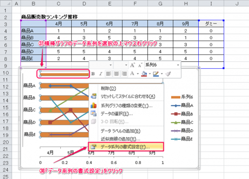 ランキングチャート作成方法⑭