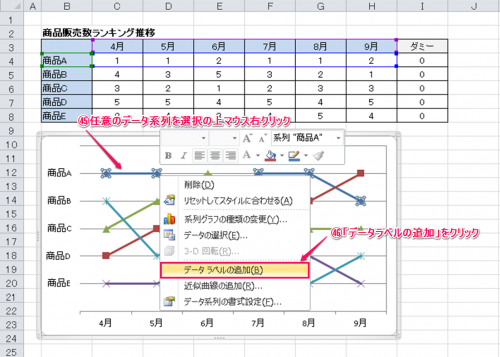 ランキングチャート作成方法⑱
