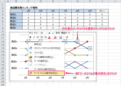 ランキングチャート作成方法⑲