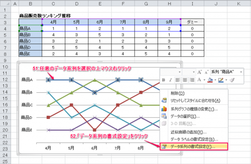 ランキングチャート作成方法㉑