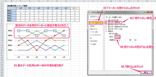 ランキングチャート作成方法㉓