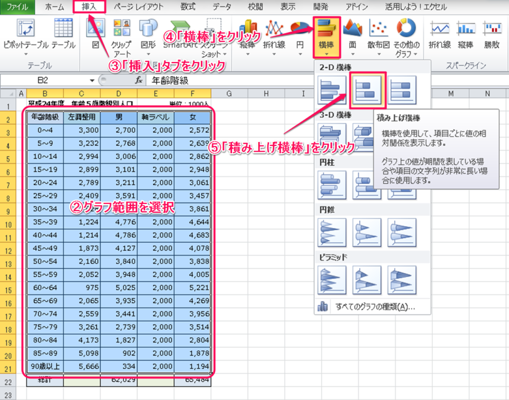 Excel10でピラミッドグラフを作成する方法 Excelを制する者は人生を制す No Excel No Life