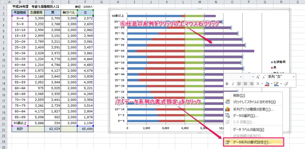 Excel10でピラミッドグラフを作成する方法 Excelを制する者は人生を制す No Excel No Life