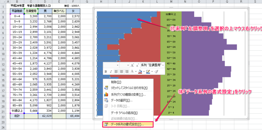 Excel10でピラミッドグラフを作成する方法 Excelを制する者は人生を制す No Excel No Life