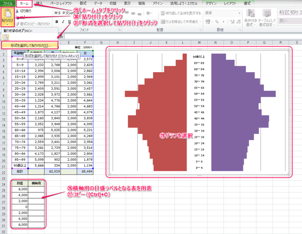 Excel10でピラミッドグラフを作成する方法 Excelを制する者は人生を制す No Excel No Life