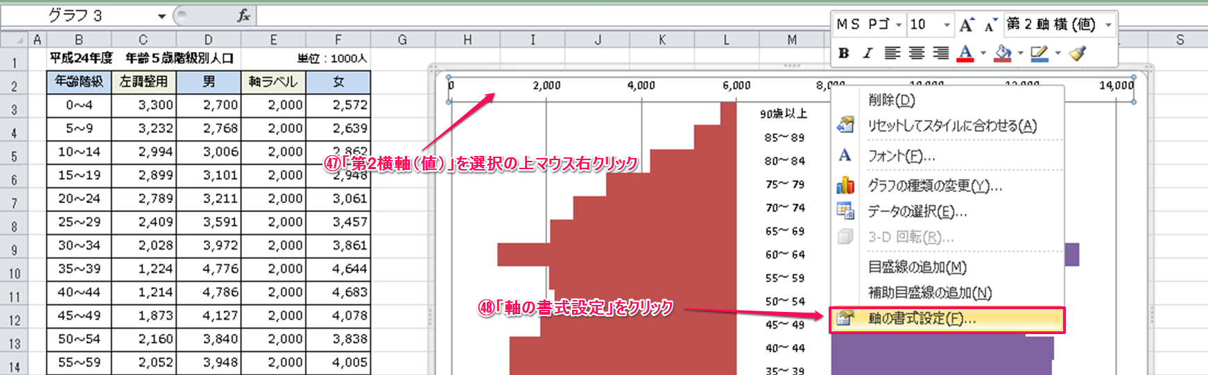 Excel10でピラミッドグラフを作成する方法 Excelを制する者は人生を制す No Excel No Life