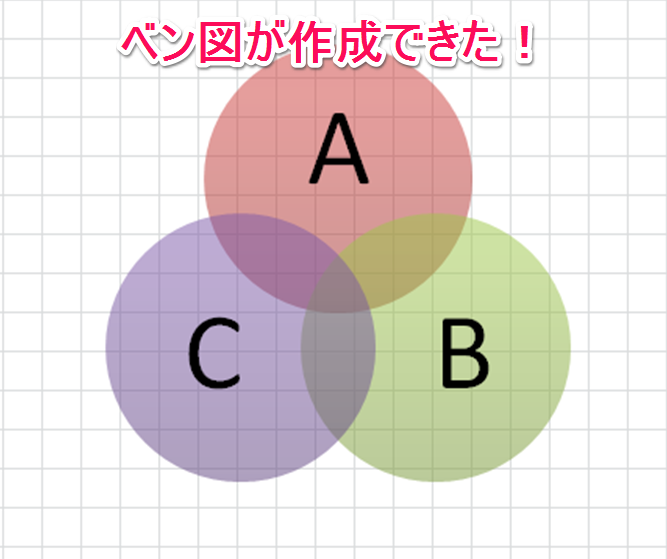 Excel10 Smartartでベン図を描く方法 Excelを制する者は人生を制す No Excel No Life