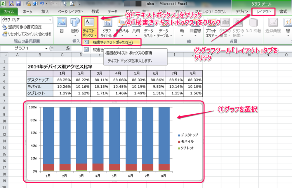 グラフの任意の場所に文字を入れる方法 Excelを制する者は人生を制す No Excel No Life