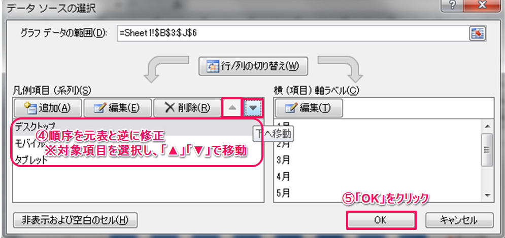 積み上げ縦棒グラフの順序を元表と同じに修正する方法 Excelを制する者は人生を制す No Excel No Life