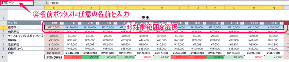 Excelで名前を定義する4つの方法 Excelを制する者は人生を制す No Excel No Life