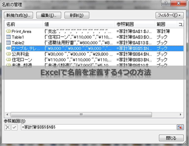 Excelで名前を定義する4つの方法 Excelを制する者は人生を制す No Excel No Life