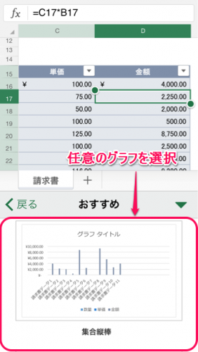 おすすめグラフ②