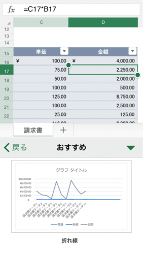 おすすめグラフ③