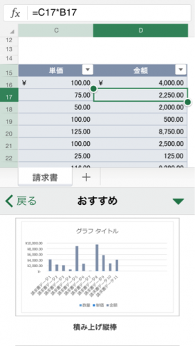 おすすめグラフ④