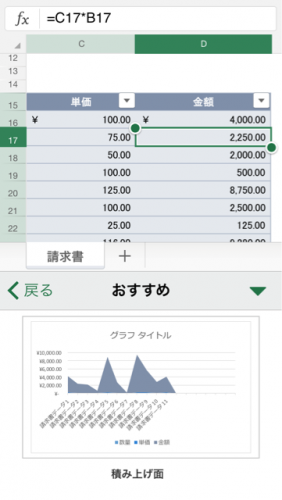 おすすめグラフ⑤